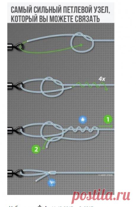 Как завязать самый сильный петлевой узел? — Полезные советы