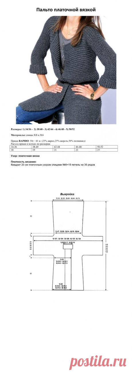 Вяжем пальто платочной вязкой. Пальто спицами платочной вязкой | Домоводство для всей семьи.