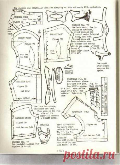 Выкройки старинной одежды для кукол.