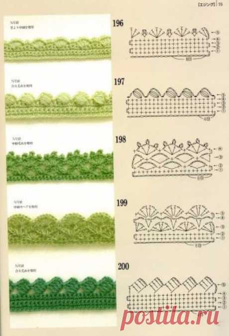 Обработка края изделия крючком: краеугольный камень красоты — Сделай сам, идеи для творчества - DIY Ideas