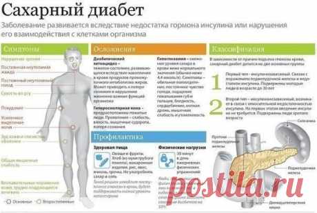 Сахарный диабет - Лечение и профилактика народными средствами.
1. Три белых фасолины замачиваем на ночь в 0.5 стакане холодной 
кипяченой воды. Утром фасоль съедаем, а воду выпиваем. Это простой, но 
эффективный рецепт!
2. Берем одну чайную ложечку куркумы на 1 стакан кипяченой воды. Пьем за
 1 час до еды или после еды, аналогично используем корицу.
Корицу и куркуму можно чередовать через день, а с утра употреблять 
фасоль.
3. Взять пять плодов шиповника, измельчить его хорошо и залить стакан