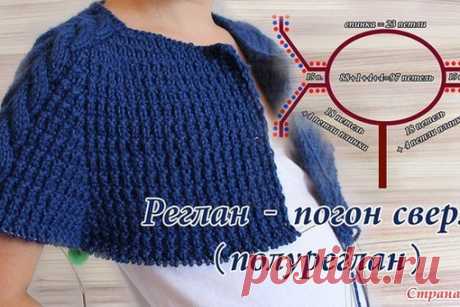 Реглан – погон или полуреглан сверху

#реглан_погон@knit_man, #свитер_спицами@knit_man

видео МК. Опубликовала Kety-ket в группе Вязание Страна мам
Показать полностью…