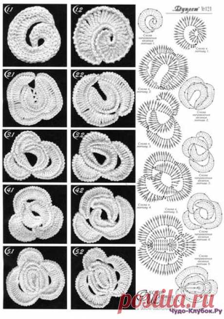 Больше Ирландских кружев https://chudo-klubok.ru/tag/irlandskie-kruzheva-uzoryi/