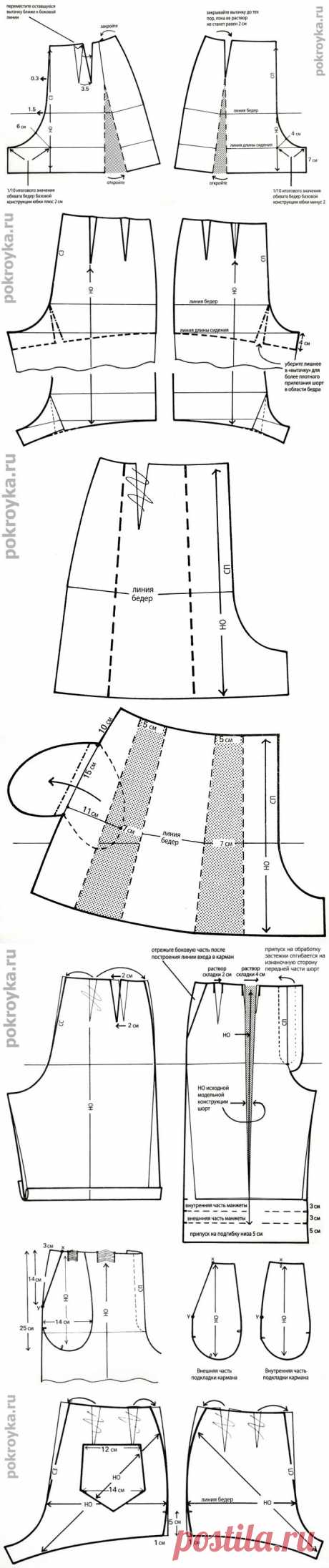 Выкройки шорт: классические, короткие, юбка-шорты | pokroyka.ru-уроки кроя и шитья
