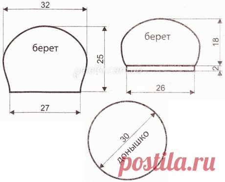 Хорошенький берет спицами. Описание, схемы