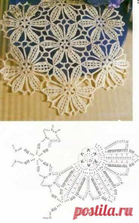 Схемы мотивов и узоров крючком