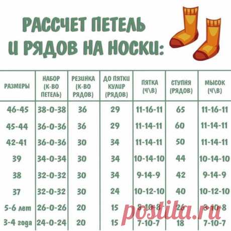 В таблице вы найдёте расчеты, как для детских носков от 3х лет, так и для взрослых носков до 46 размера! (Вязание спицами) — Журнал Вдохновение Рукодельницы