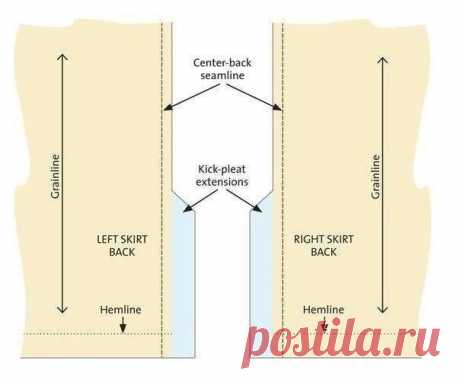 Как сделать шлицу на юбке