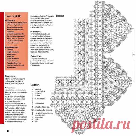 Вяжем красивую кайму крючком: подборка схем для вдохновения | Вяжу ручками-крючками| Виктория Битарова | Дзен