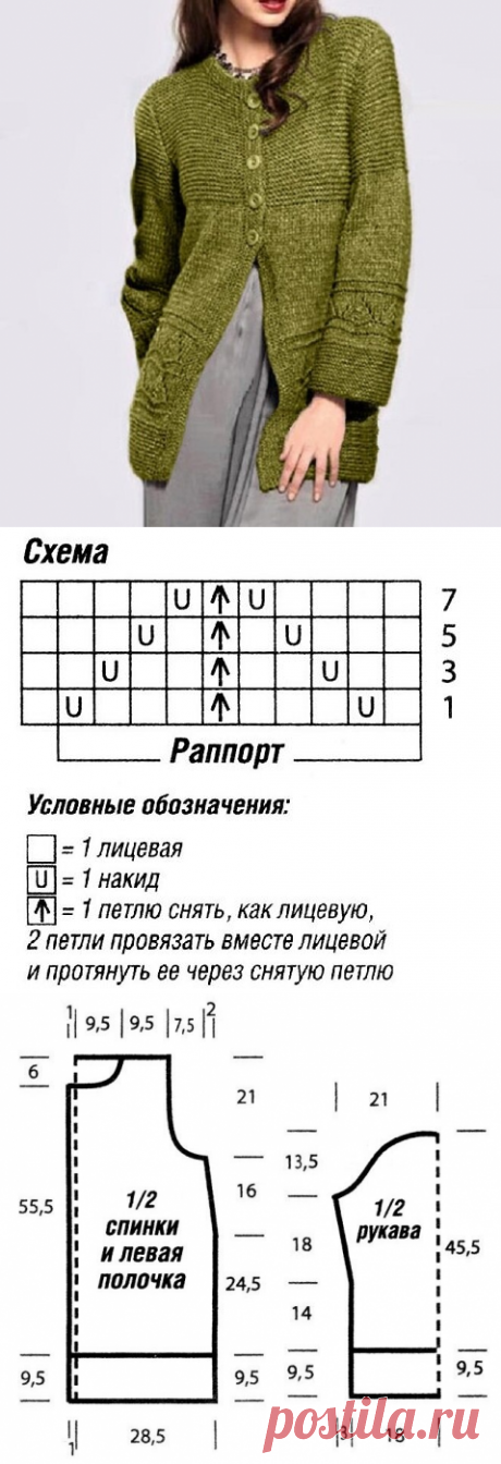 Прямой жакет, связанный простым узором (с описанием) | Идеи рукоделия | Яндекс Дзен