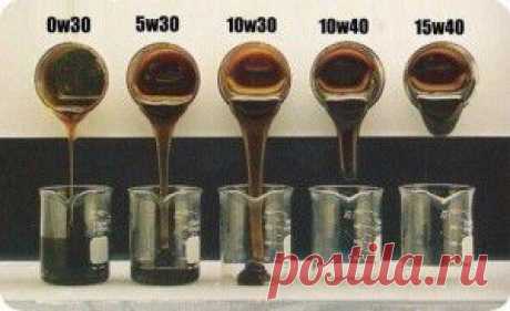 Что означают цифры обозначения вязкости масла на этикетке?
