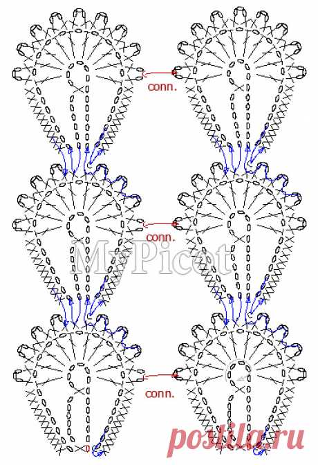 MyPicot | Free crochet patterns