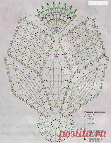 Kira scheme crochet: Diagrams beautiful small tablecloth