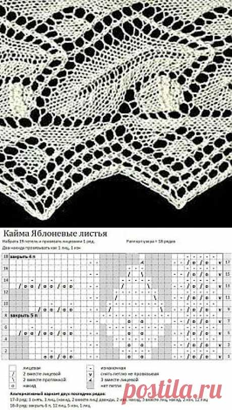 Кайма спицами