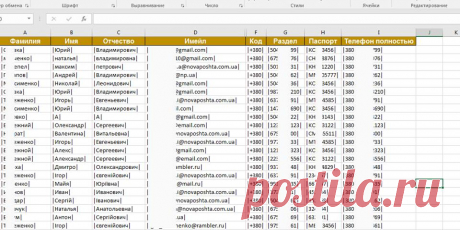 В сети продают базу данных клиентов «Новой почты»