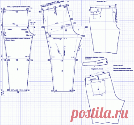 Выкройки для полных женщин. Шьем модные джинсы. | Как сшить модные узкие брюки для полных? Где взять выкройки? Ответы ниже :)