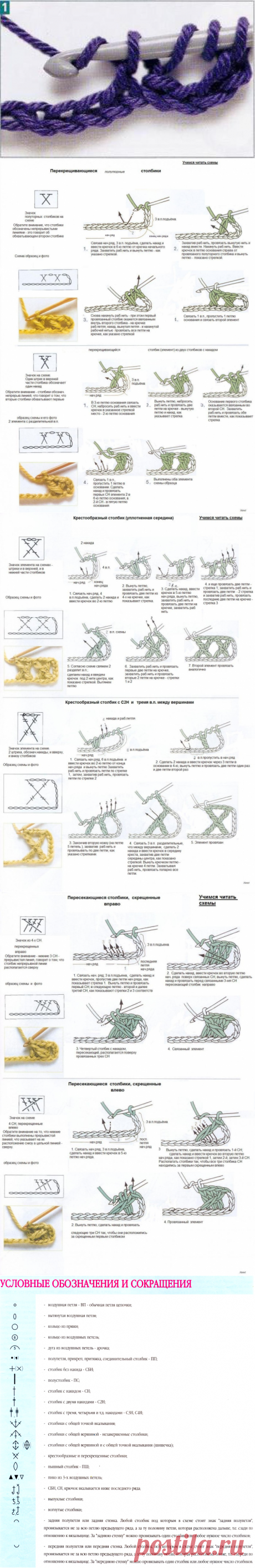 Чтение схем для вязания крючком с рисунками-инструкциями (и сложные случаи!)