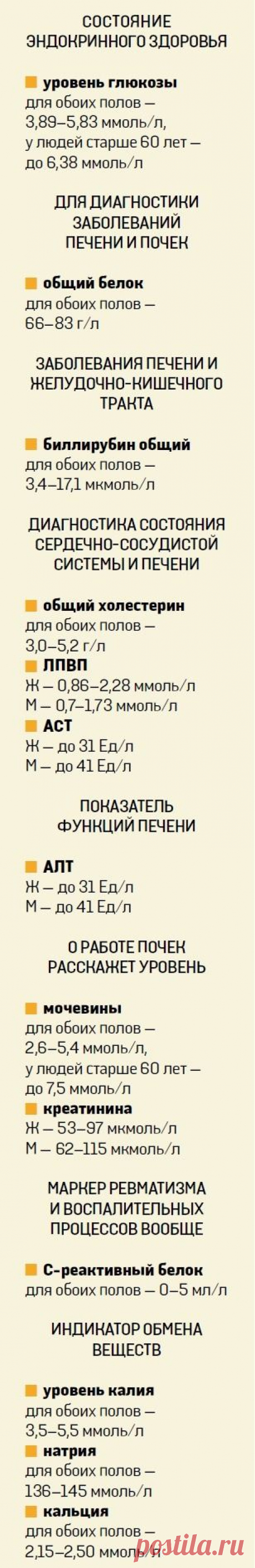 О чем расскажет анализ крови - Новости Украины - From-UA