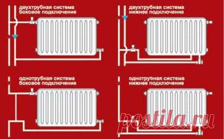 Биметаллические радиаторы отопления 

Биметаллические радиаторы отопления в настоящее время получили широкое распространение благодаря красивому дизайну и маленькому весу. Их монтаж не представляет особых трудностей. Установка и эксплуатация с соблюдением всех правил позволяет эксплуатировать радиаторы многие годы. 

Как правило, монтаж радиаторов отопления выполняют квалифицированные рабочие. Однако, эту работу можно сделать и самому. При этом необходимо соблюдать некотор...