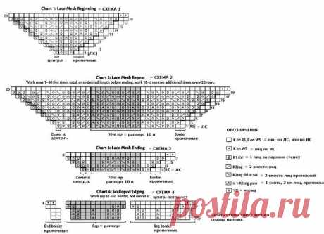 Ажурные узоры для шали спицами - схемы | Ажурные Узоры