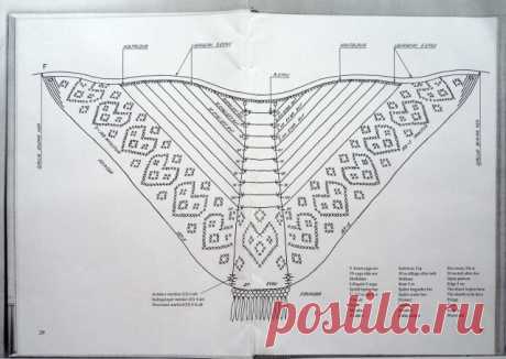 Из интернета. Как вязать фарерские шали . - запись пользователя marana(Наташа) (Наталья( ко мне на ты)) в сообществе Вязание спицами в категории Вязание шали спицами