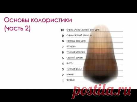 Основы колористики (часть 2)