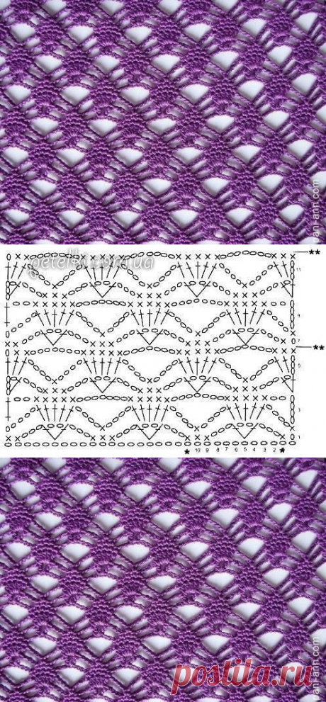 Простой, красивый узор крючком. Схема