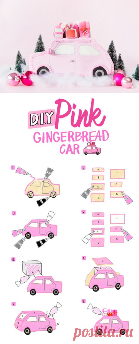 DIY Pink Gingerbread Car - Studio DIY