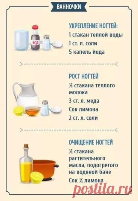 #ХитростиЖизни #советыкрасоты #ванночкидляногтей