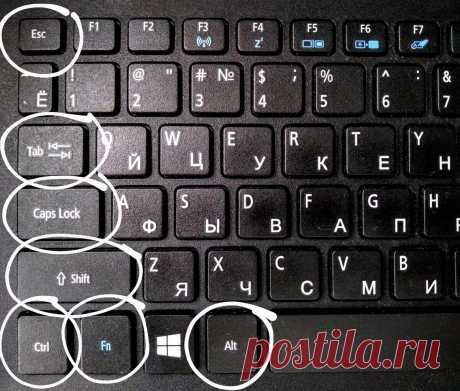 Английские названия кнопок на клавиатуре