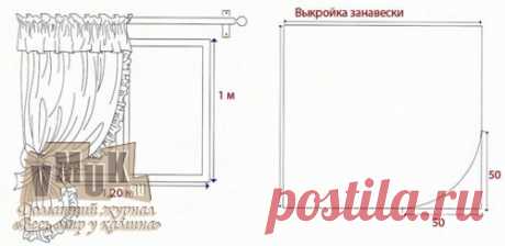 Как сшить шторы для кухни, спальни, зала своими руками. Выкройки, фото