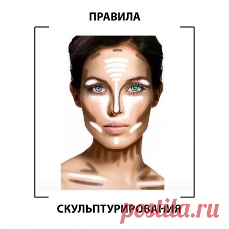 Контуринг лица, инструкция по применению | Beauty FAQ | Яндекс Дзен