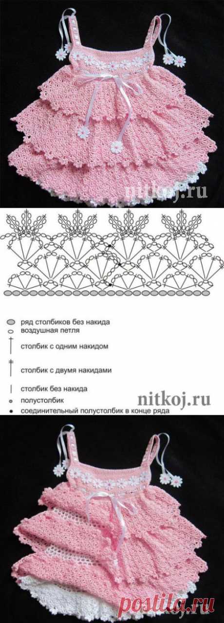 Платье «Красавица саванна» крючком от Юлии Новиковой » Ниткой - вязаные вещи для вашего дома, вязание крючком, вязание спицами, схемы вязания