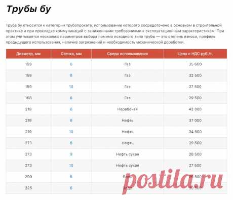 Трубы бу

Труба бу относится к категории трубопроката, использование которого сосредоточено в основном в строительной практике и при прокладке коммуникаций с заниженными требованиями к эксплуатационным характеристикам.

При этом учитывается несколько параметров выбора помимо исходного типа трубы — это степень износа, профиль предыдущего использования, наличие загрязнений и необходимость механической доработки.
трубы бу, купить трубу бу, труба бу цена