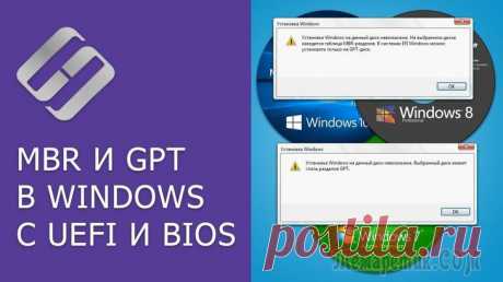 Установка Windows 10 на диск MBR и GPT при наличии BIOS или UEFI Какие настройки надо произвести, перед тем как приступить к установке Windows 10, будет зависеть от того, какая версия BIOS использует ваша материнская плата и какой тип жёсткого диска установлен в ко...