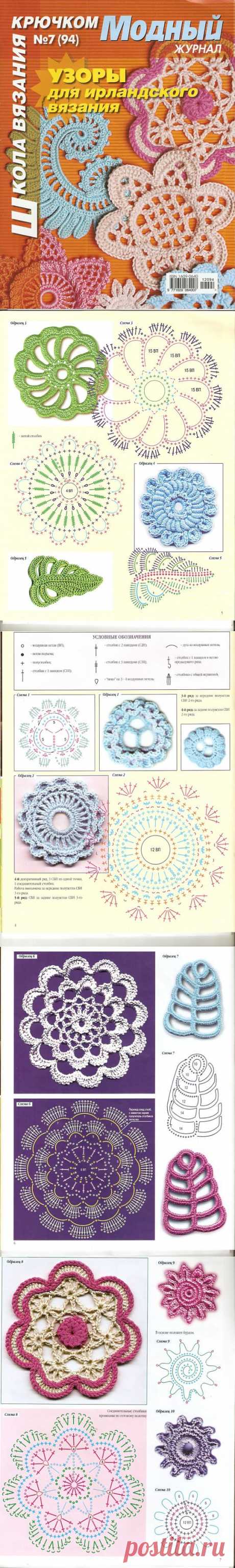 Узоры ирландского вязания.