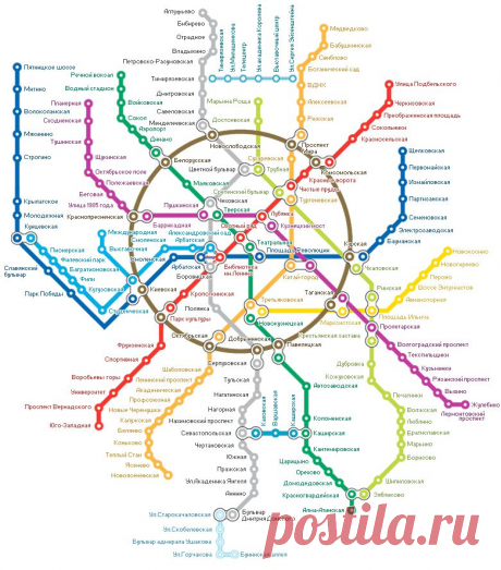 Карты@Mail.Ru — Карта метро Москвы