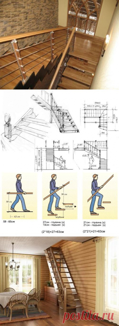 Как сделать лестницу в доме | Сделай сам!