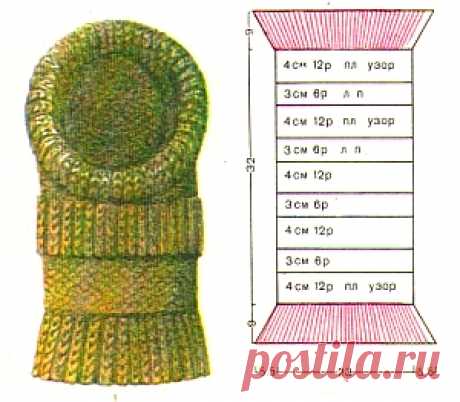 Вязание шапки-шарфа Труба спицами