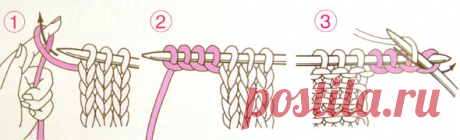 Прибавление нескольких петель по краю изделия | каталог вязаных спицами узоров