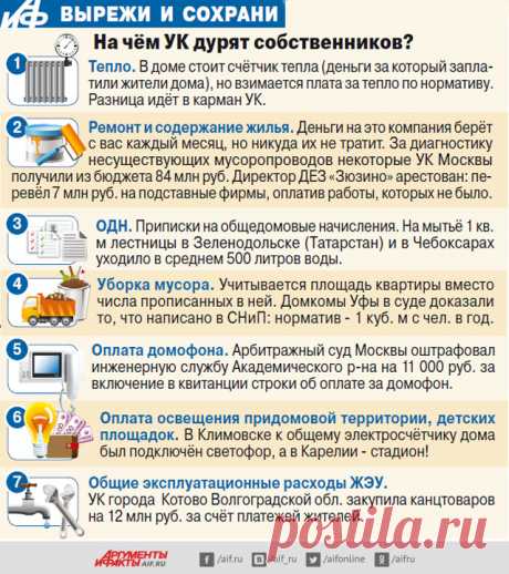 Плюс-минус миллион за ЖКХ. Как «ошибаются» управляющие компании | ЖКХ | Недвижимость | Аргументы и Факты