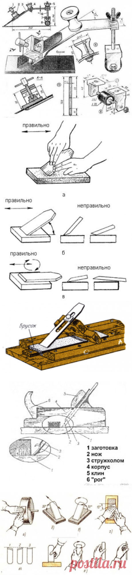 Как самостоятельно в домашних условиях заточить нож или лезвие рубанка пошаговая инструкция. Как самому профессионально наточить и настроить рубанок своими руками с наглядными иллюстрациями (Режем, пилим, сверлим, шлифуем и ...)