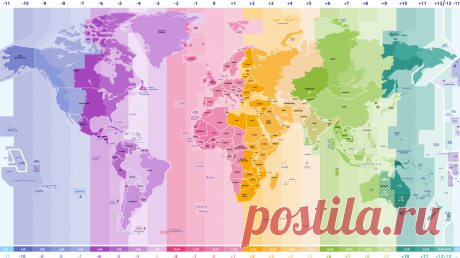 Часовые пояса – откуда берётся разница во времени