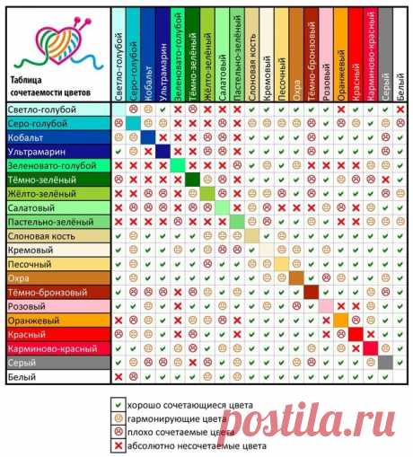 Таблица сочетаемости цветов