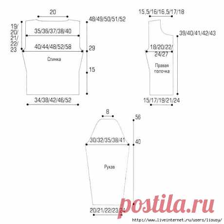 Универсальные выкройки для вязания жакетов и пуловеров