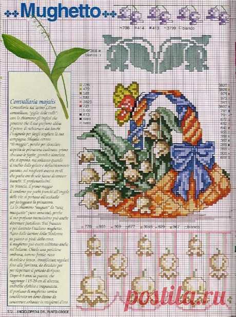 Схемы для вышивки нитками или бисером с великолепными цветами