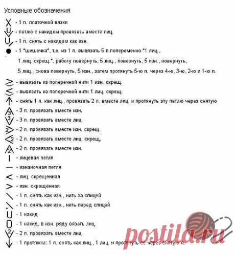 Очень нужная информация. Как читать схемы вязания спицами: простая и понятная шпаргалка для начинающих рукодельниц-вязальщиц.