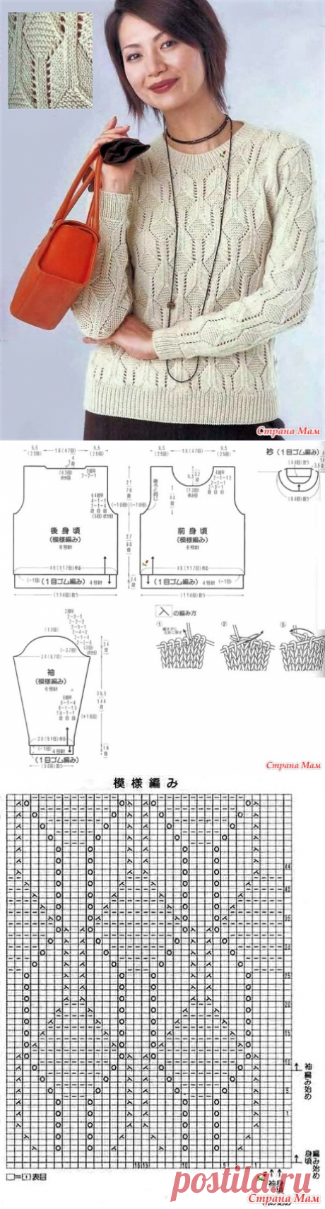 Пуловер с 3D узором. Спицы. - ВЯЗАНАЯ МОДА+ ДЛЯ НЕМОДЕЛЬНЫХ ДАМ - Страна Мам