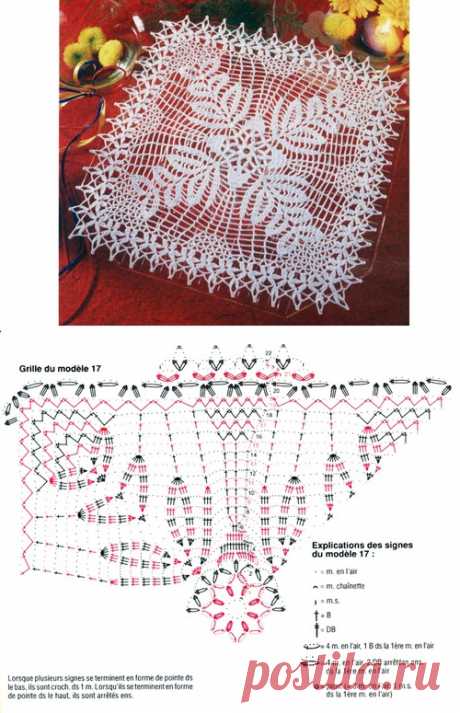 салфетки и скатерти крючком фото со схемами: 26 тыс изображений найдено в Яндекс.Картинках