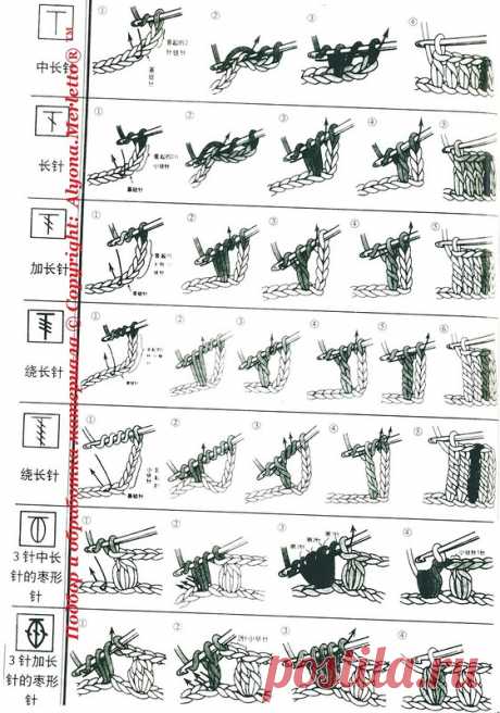 Перевод китайских схем. Вязание крючком и спицами
